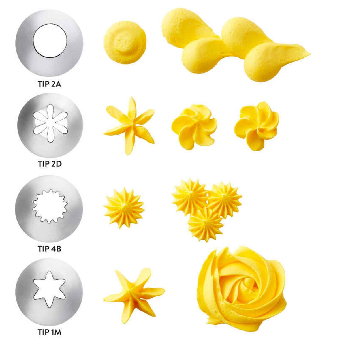 Cupcake Decorating Set Of 12