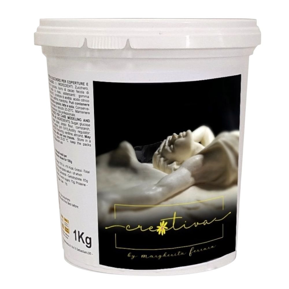 Modelling Paste